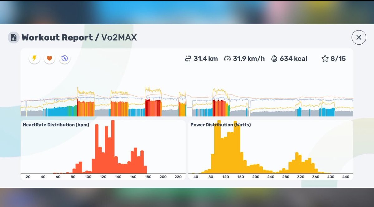 reacto_san's tweet image. 摂取カロリーとか消費カロリーとか色々考えてたら、晩飯ドカ食いしてのトレーニング、吐きそう。
トレ前に塩分補給忘れて脚が攣る。
つまりグダグダ、トレ失敗😞
カロリー入れるタイミングと量、あとトレーニング量のバランスが重要なのか。。。