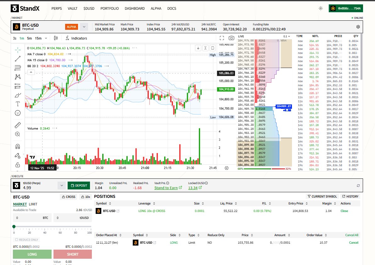 SwiswiKen's tweet image. Crypto ETFs: Ideal for financial advisors to offer crypto exposure to clients confidently. @StandX_Official #CryptoETF #AdvisorTools #ClientConfidence
