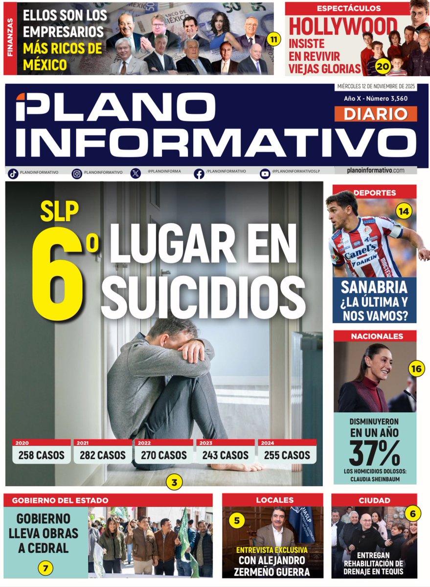 ¡Muy buenos días!  ☕ Disfruta de este miércoles con la información más relevante aquí, en Plano Informativo. 🗞️⚡.  

👉 Visítanos aquí: tinyurl.com/kx7y5aye