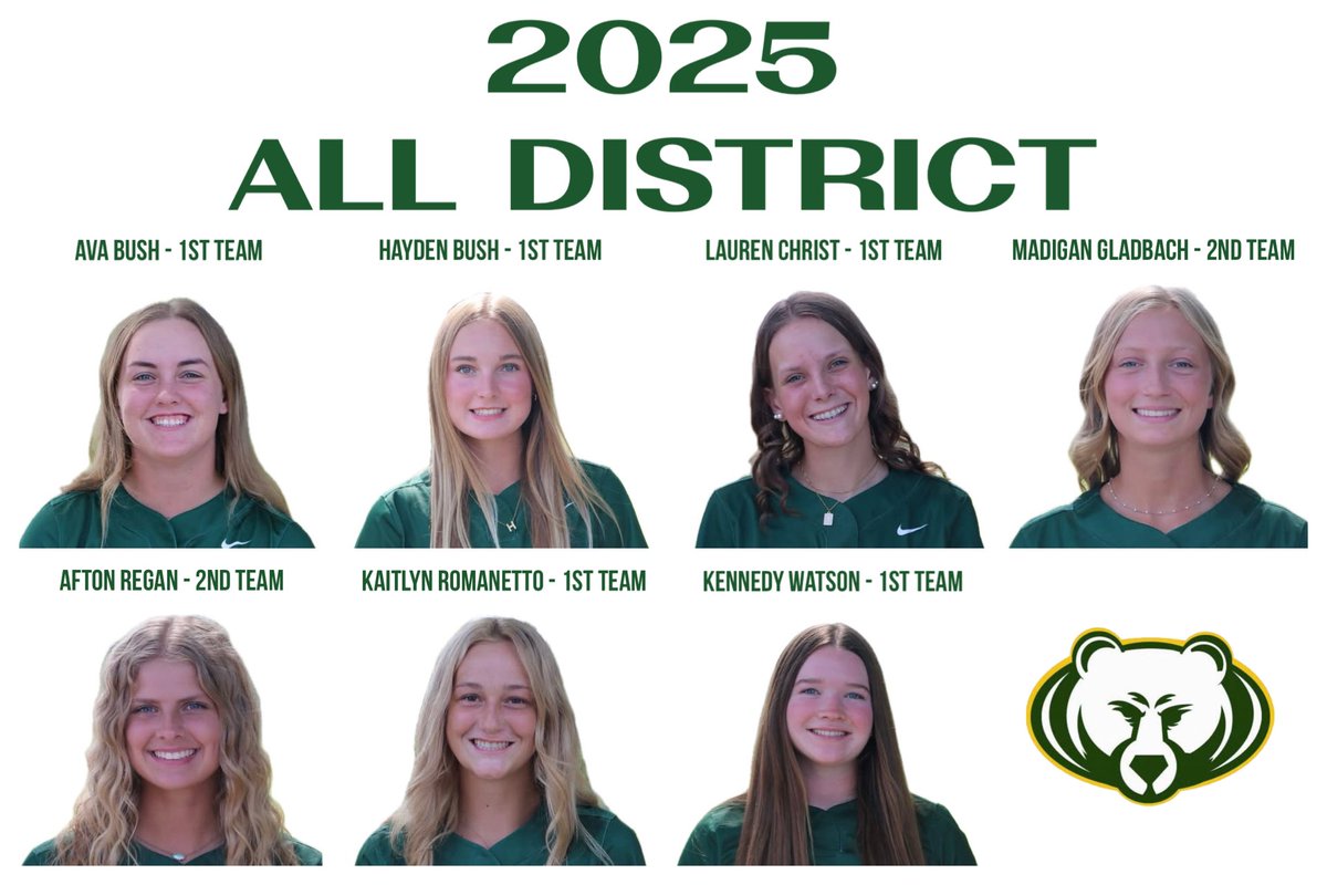 Celebrations continue for your Bruins as we announce our 2025 All-District players! #RepRockBridge