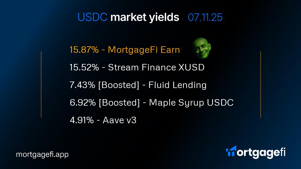 See how our USDC yields stack up against other providers including <a href="/aave/">Aave</a> <a href="/0xfluid/">Fluid 🌊</a> <a href="/StreamDefi/">Stream Finance</a> and <a href="/maplefinance/">Maple</a> 😉