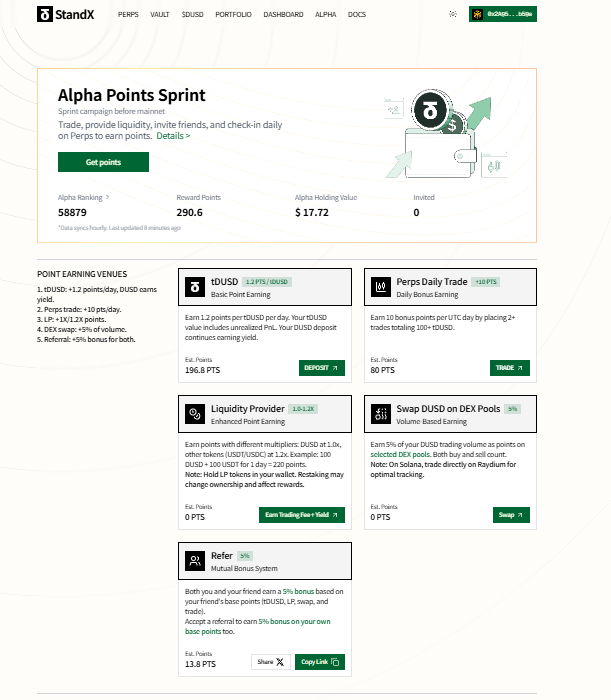 HobbieFans's tweet image. Set your crypto exposure without bearing direct asset risks—Crypto ETFs put you in control, tailored for risk-averse investors who value certainty. @StandX_Official #RiskControllable #CryptoETF #WealthSecurity