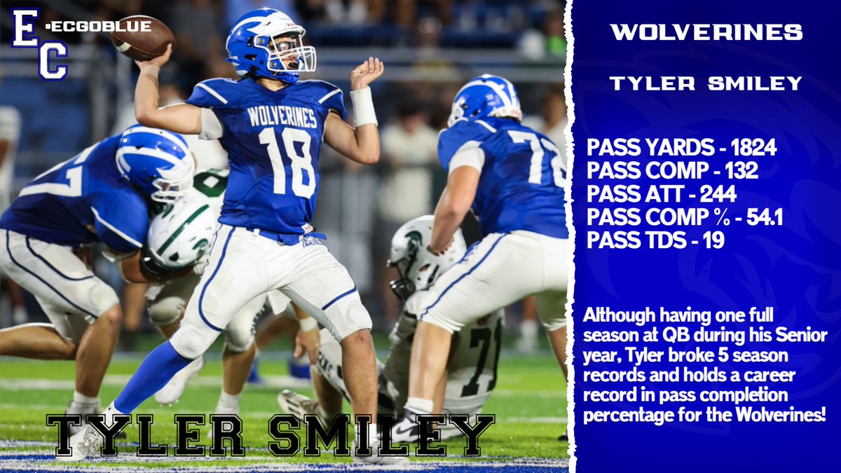 Ellwood City Wolverines Sports (@ec_wolverines) on Twitter photo 