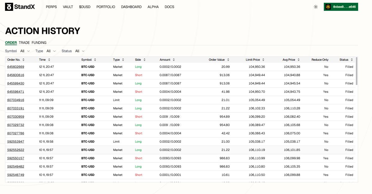 naypereyra92's tweet image. Crypto ETFs: Ideal for financial advisors to offer crypto exposure to clients confidently. @StandX_Official #CryptoETF #AdvisorTools #ClientConfidence