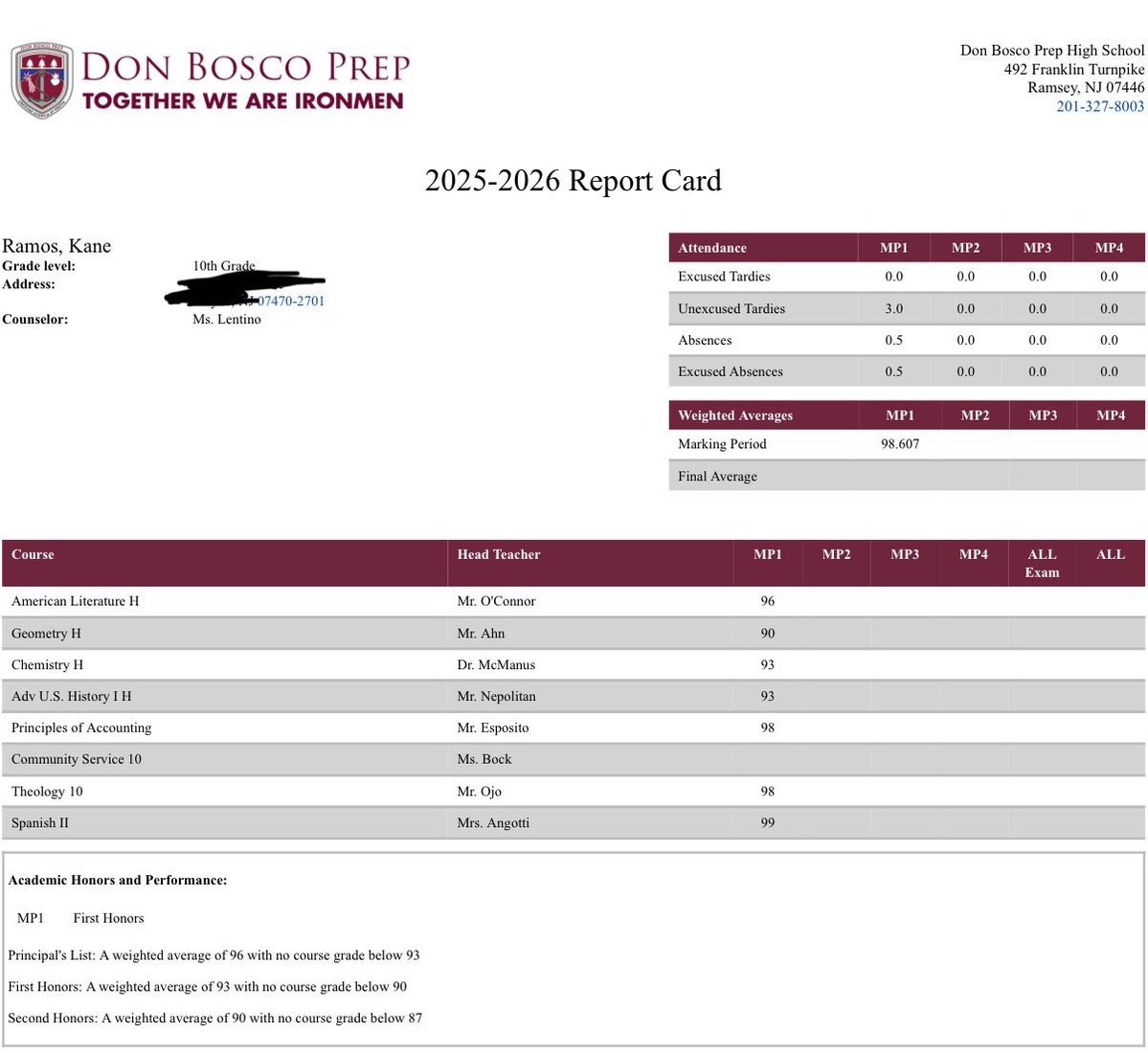 KaneRamos2's tweet image. Final MP1 grades. Weighted average of 98.6 and received First Honors!! @libbieguy @CoAcHKeLZZz3