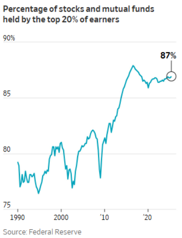 Ben Carlson tweet media