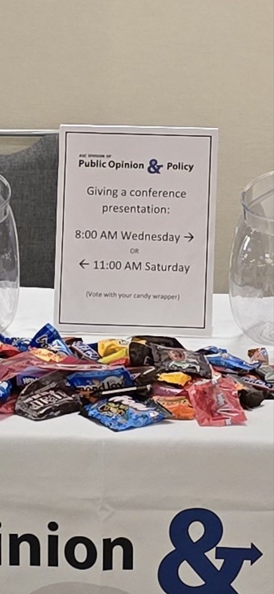 ASC Division of Public Opinion & Policy tweet media