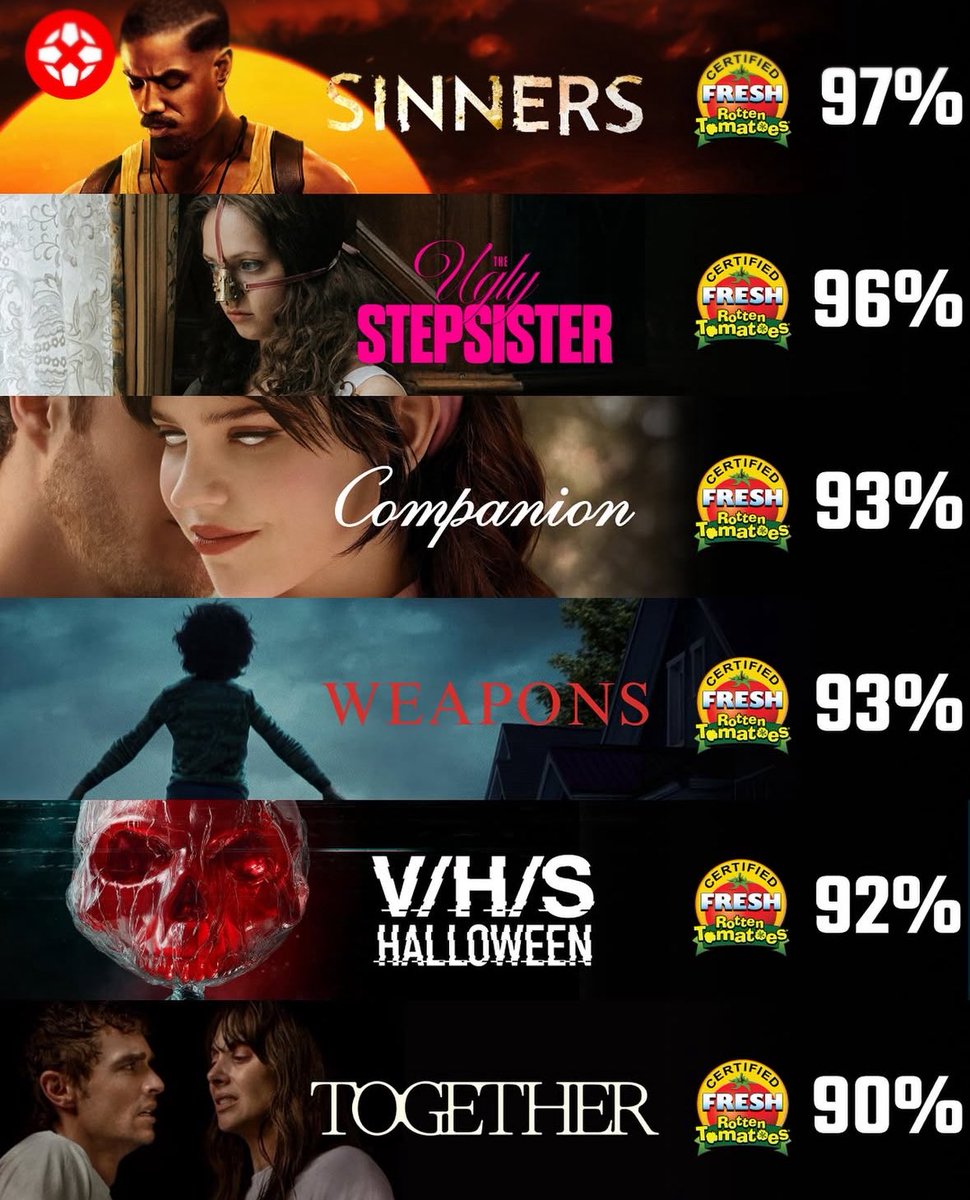 Portal do Medo tweet media