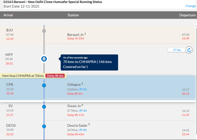 Sandip Kumar Rai tweet media