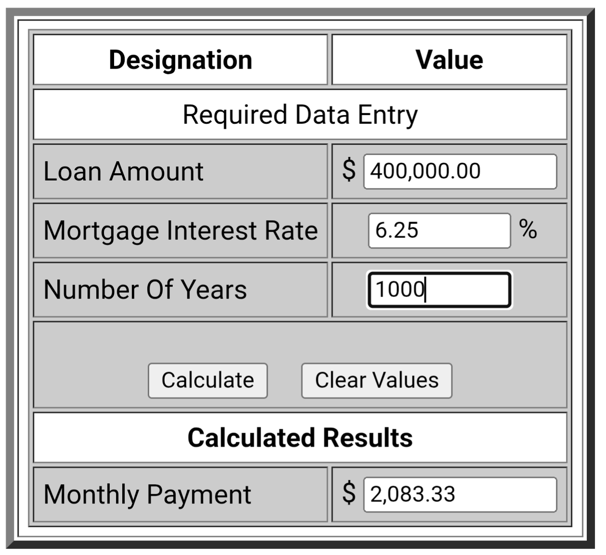 Rowdy_Introvert's tweet photo. What is this? #KeithMath ? 🤔
The monthly payment difference between 50 years and 1000 years is... Checks notes $379.54
It would still be a payment of $2083.33 for a $400,000 loan
1,000 year loans are not the way
#PutThatInYourPipe
@PatUnleashed
@KeithMalinak
@JeffyJFR
@realkriscruz
@ThatGuyAtPGU