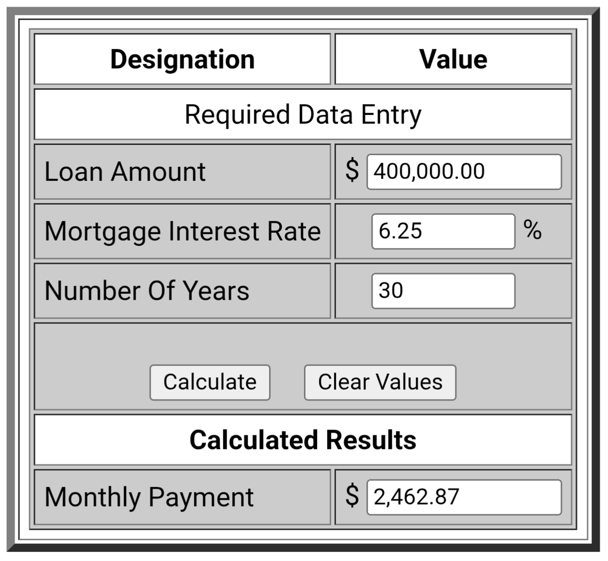 Rowdy_Introvert's tweet photo. What is this? #KeithMath ? 🤔
The monthly payment difference between 50 years and 1000 years is... Checks notes $379.54
It would still be a payment of $2083.33 for a $400,000 loan
1,000 year loans are not the way
#PutThatInYourPipe
@PatUnleashed
@KeithMalinak
@JeffyJFR
@realkriscruz
@ThatGuyAtPGU