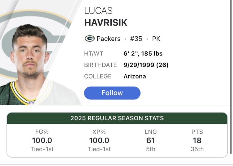 This man better be our kicker on Sunday.