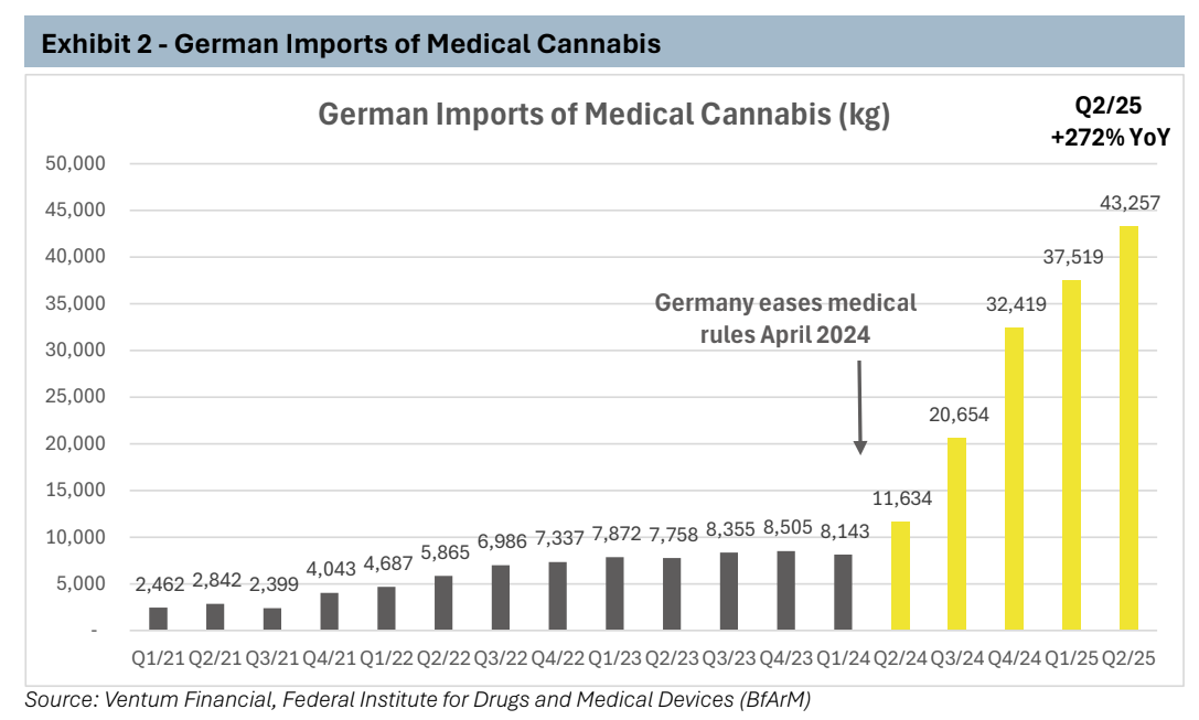 Stocks & Stones | Mathieu Martin tweet media