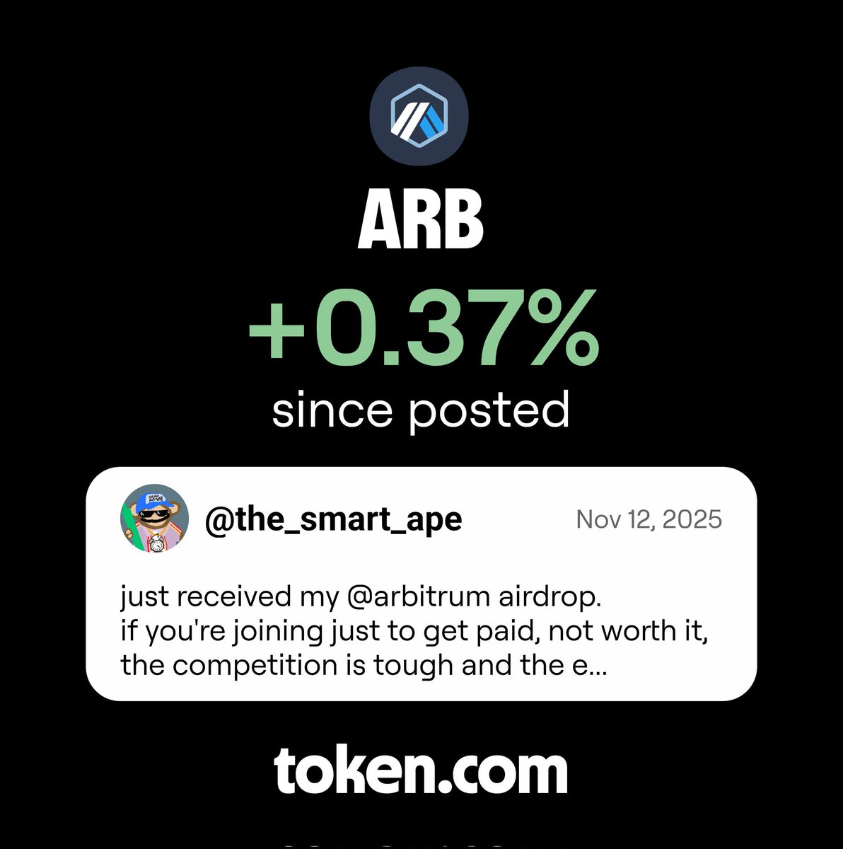 Roscoe_Sachmo's tweet photo. ARB is up 0.37% since @the_smart_ape called it. Trade it on https://t.co/MIs3Ew24OO https://t.co/9K8fWnJDcx