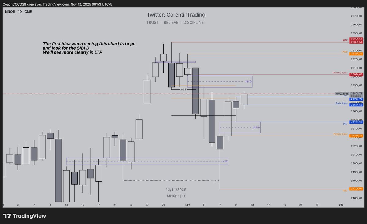 CorentinTrading tweet media