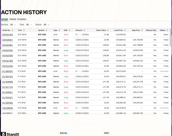 DERRICKDYE14's tweet photo. Layer 2 investing opportunity: SushiSwap L2/Mantle (ETH L2s) provide DEX integration &amp; low fees—key for DeFi swapping. @StandX_Official #Layer2 #SushiSwap #CryptoInvestment https://t.co/tyIO73eCbl