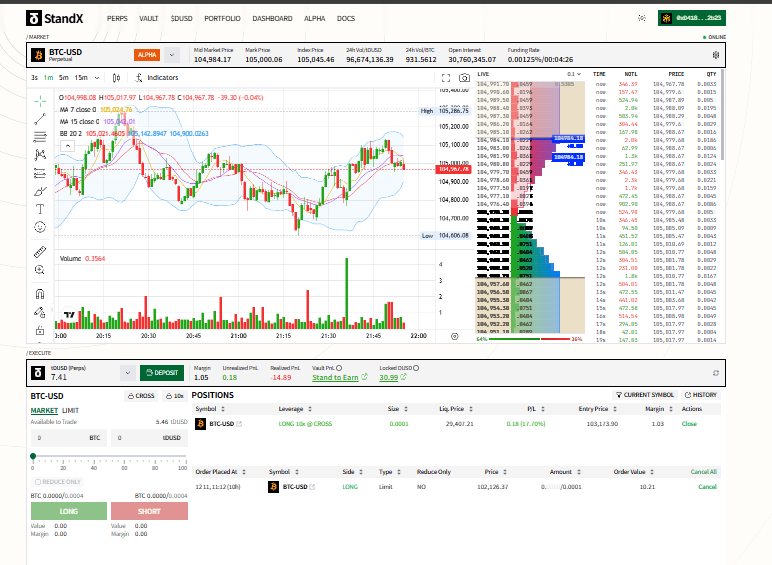 Fc_MeLevaAmor's tweet photo. No technical skills required—Crypto ETFs trade like regular funds, no direct holding, perfect for risk-averse investors who value simplicity. @StandX_Official #MinimalistInvesting #CryptoETF #WealthConvenience https://t.co/9sUppg9E9Y
