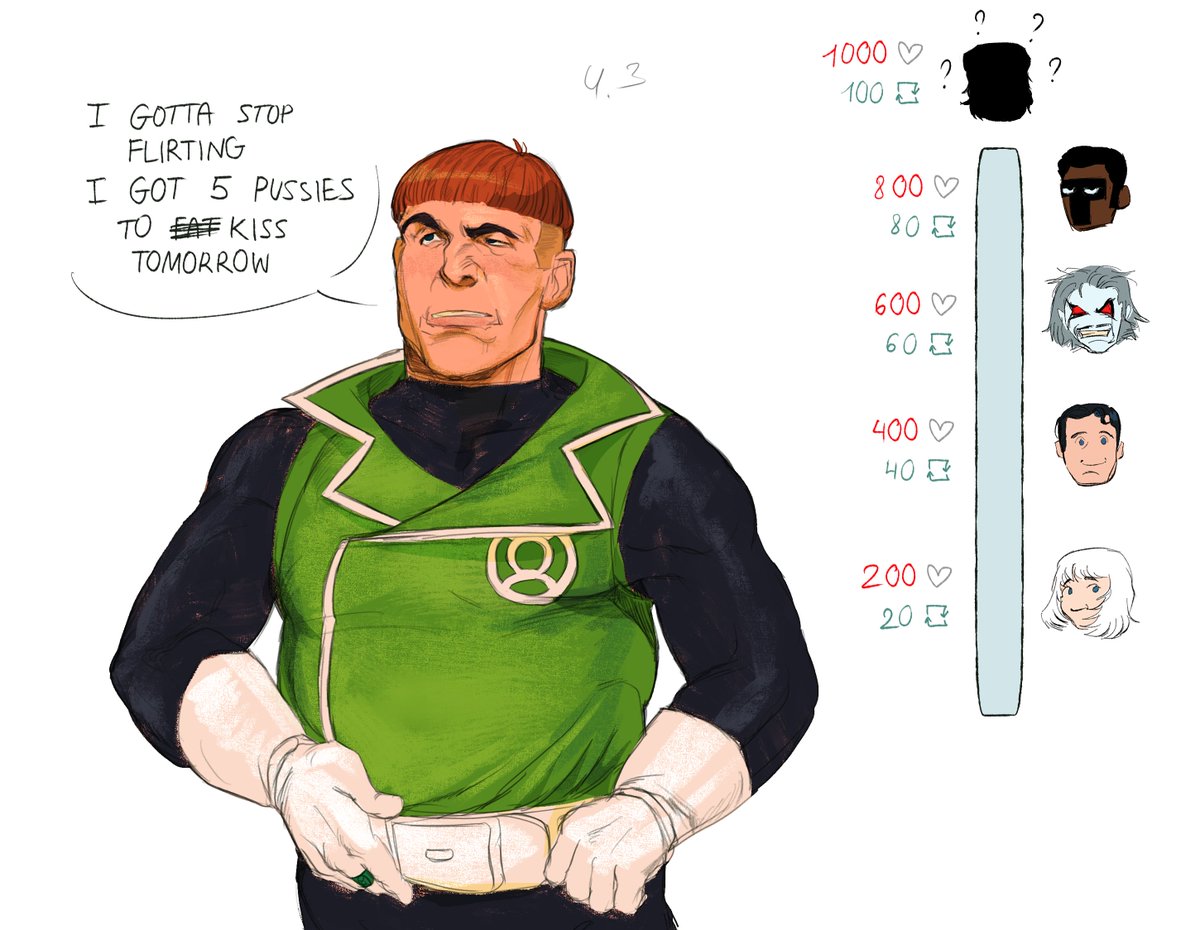 FINALLY kiss meter with Guy Gardner 💋