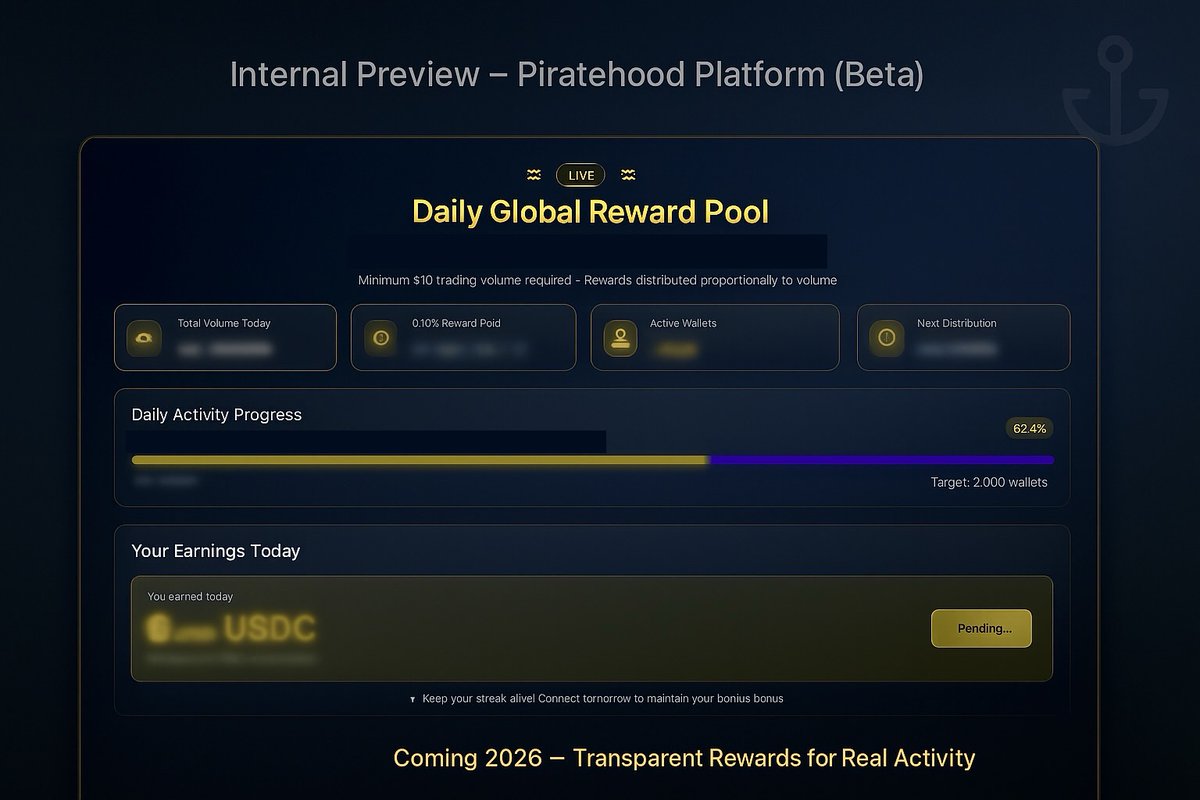 Piratehoodonsol's tweet image. 2026 will change everything.
The Piratehood Launch Platform, daily earnings, full transparency.
Built on Solana. Powered by you.
🌐 piratehoodprotocol.com
💬 t.me/piratehoodchat

#Piratehood #Solana #LaunchPlatform #CryptoRevolution #DailyEarnings #FullTransparency