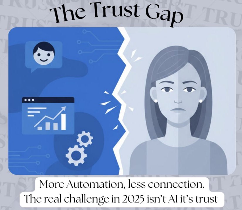 AI won’t be the competitive edge; trust will.
Companies are racing to automate every touchpoint: chatbots, personalization engines, predictive insights. But more automation does not mean a better experience.
