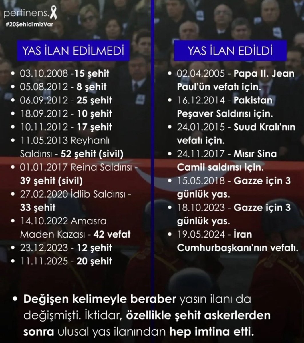 #milliyasilanedilsin