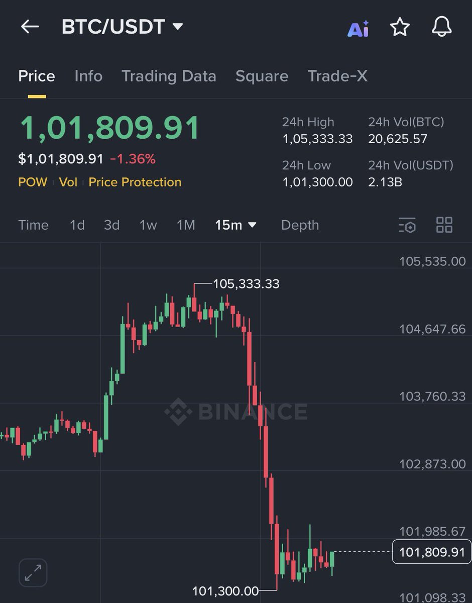 Evan Luthra tweet media