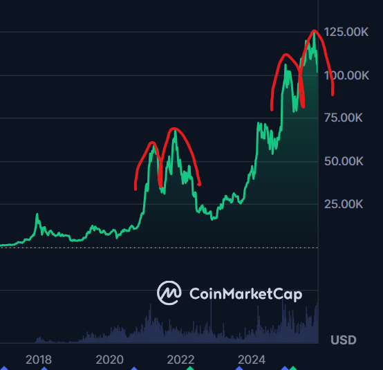 Red Panda Mining tweet media