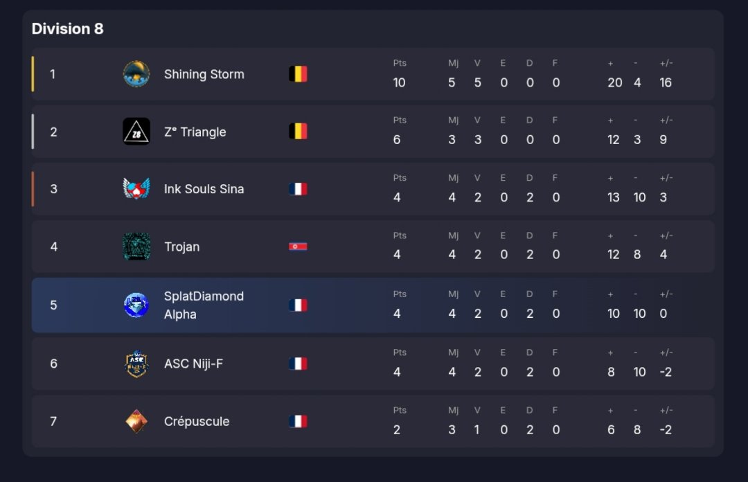 SplatDiamond tweet media