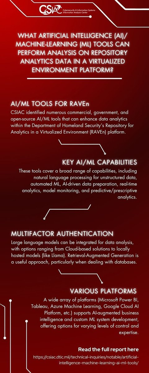 DoD_CSIAC's tweet image. Read CSIAC&apos;s technical inquiry response report, &quot;Artificial Intelligence/Machine Learning 
(AI/ML) Tools for the Repository for Analytics in a Virtualized Environment (RAVEn) Platform.&quot; 

Read and download the findings here:  buff.ly/IcCFNSe.

#ai #ml #aiml #vr