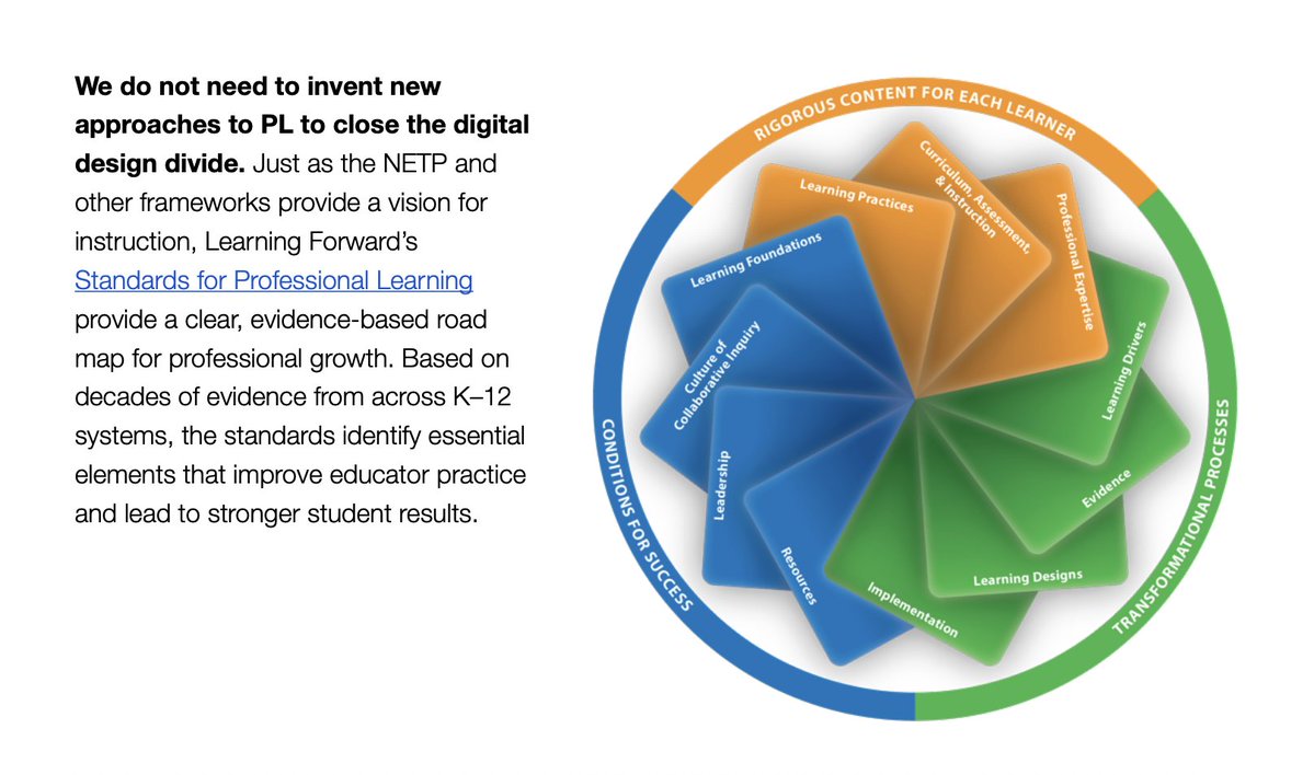 LearningForward's tweet image. &quot;We do not need to invent new approaches to PL to close the digital design divide...Standards for Professional Learning provide a clear, evidence-based road map for professional growth. &quot; @SETDA&apos;s new guide identifies funding sources and design strategies for professional…