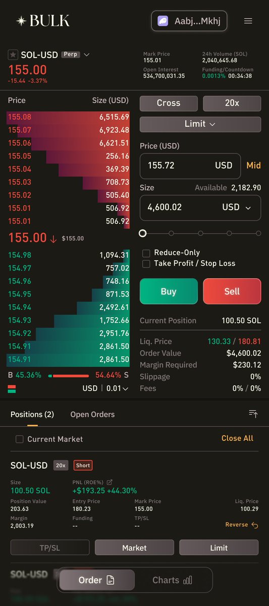 bulktrade's tweet image. Stay mobile