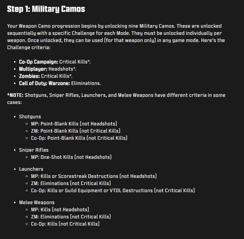 Reidboy24's tweet image. 🚨ALL Military Camo challenges for #BlackOps7 🚨

-80 Headshots per gun instead of 100
-Shotties, Snipers, Launchers, and Melees are going to be even easier
-1000 Zombie Headshots instead of 2000 (literally cutting the grind in half)
-250 Critical Kills in Endgame/Campaign (No…