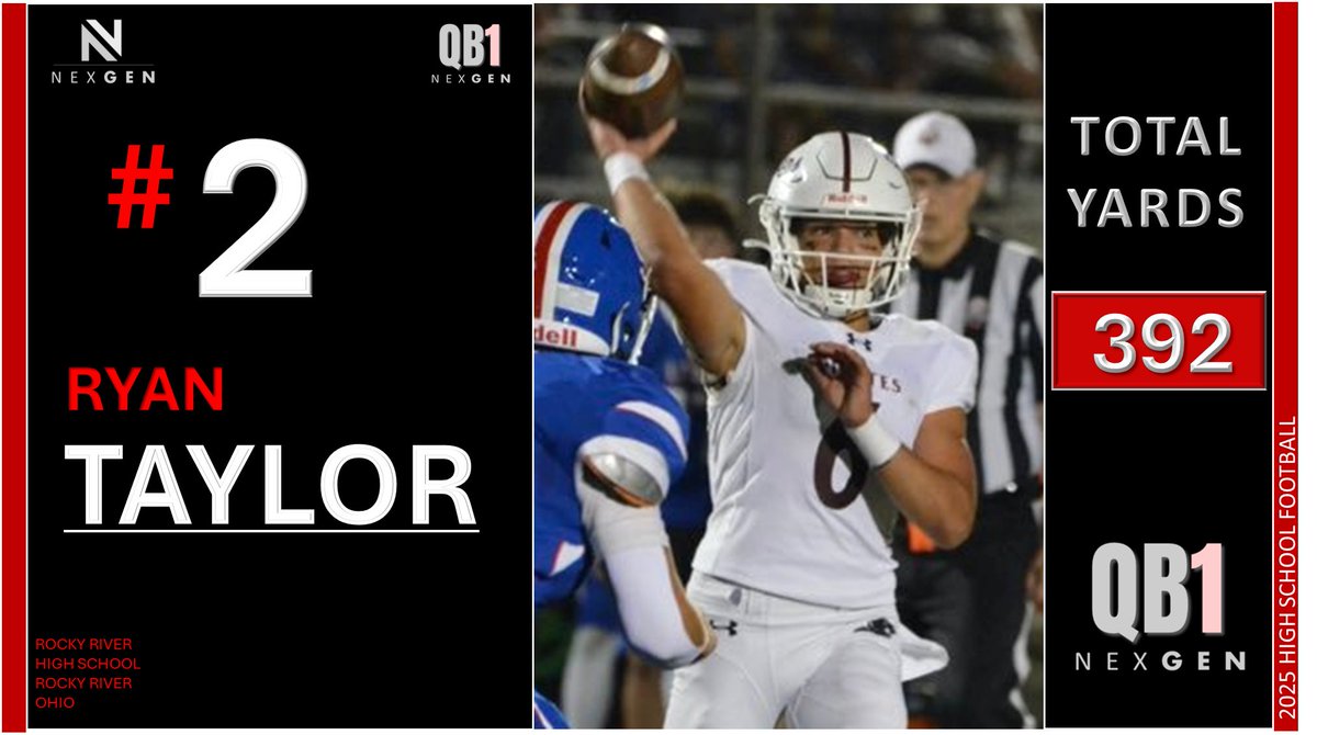NexGen QB-1 Weekly National Top 10
#⃣2 - 392 Yards
✅2026 Ryan Taylor <a href="/RydogQB6/">Ryan Taylor</a> 
Rocky River HS <a href="/CoachWells1/">Rocky River Football</a> 
Rocky River (OH)