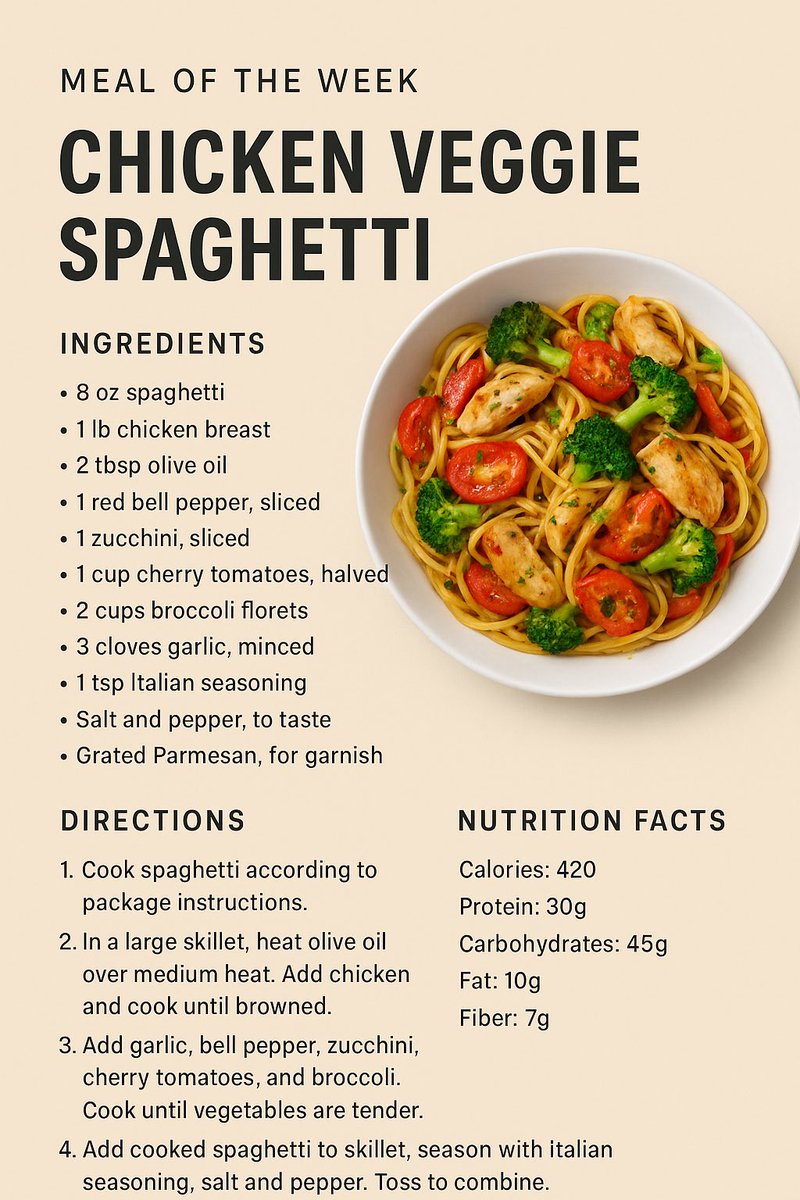 Meal of the week‼️‼️