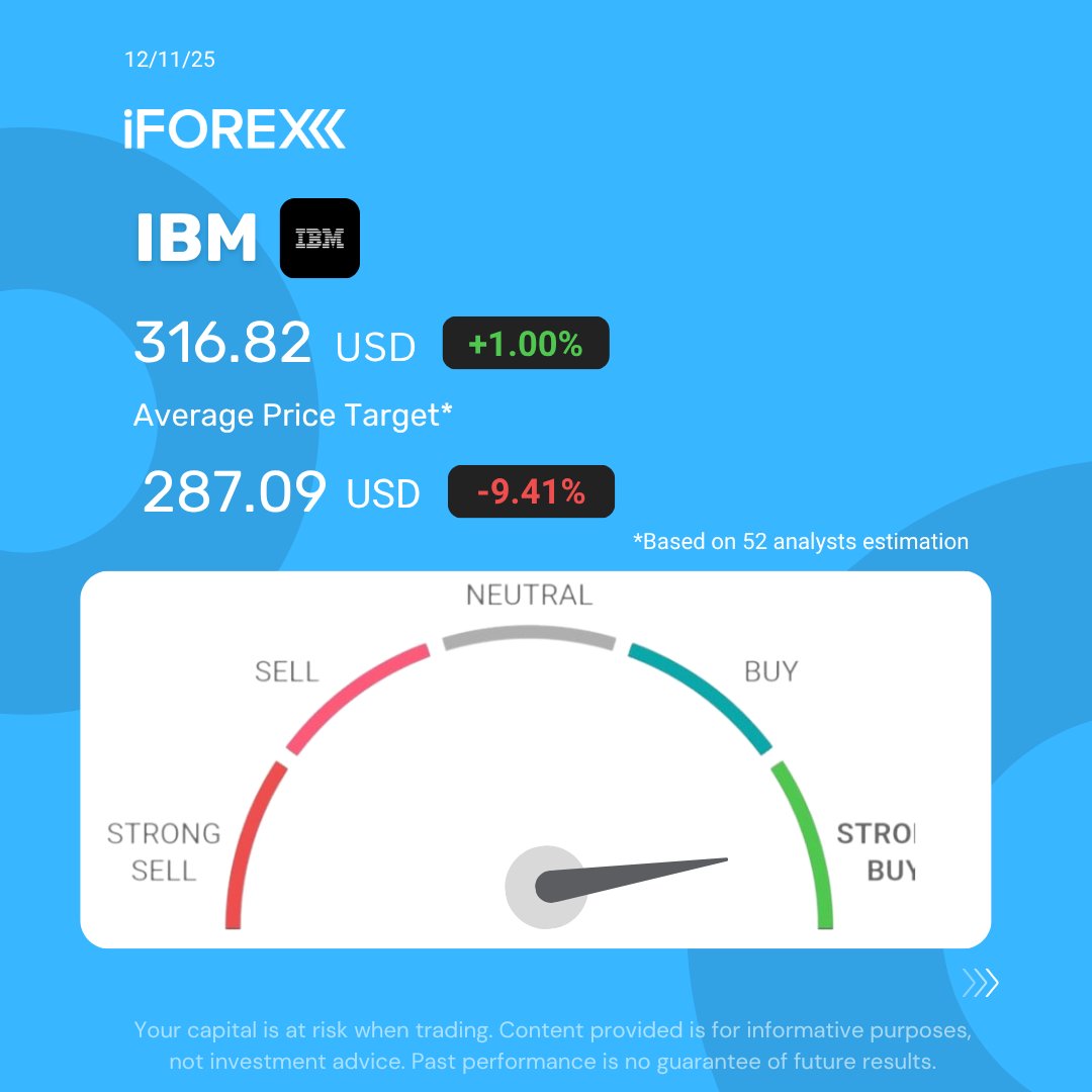 iForex_com's tweet image. #IBM
IBM revealed its most advanced quantum processor yet — the 120-qubit #Nighthawk — aiming for quantum advantage by 2026, alongside breakthroughs in error correction and chip design.
👇 Trade with iFOREX app: 
iforex.com/FbApp

#iforex #trading #StocksToWatch #stocks