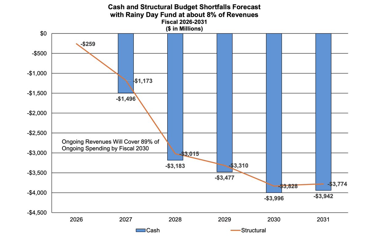 Jeff Morgan tweet media