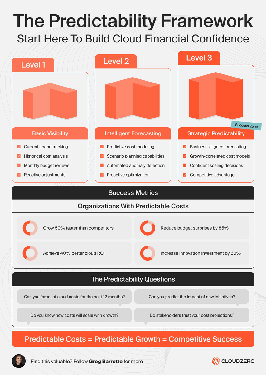 Greg Barrette tweet media