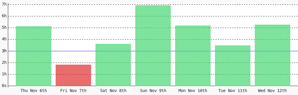 Junaid Ali Shah Gigli tweet media