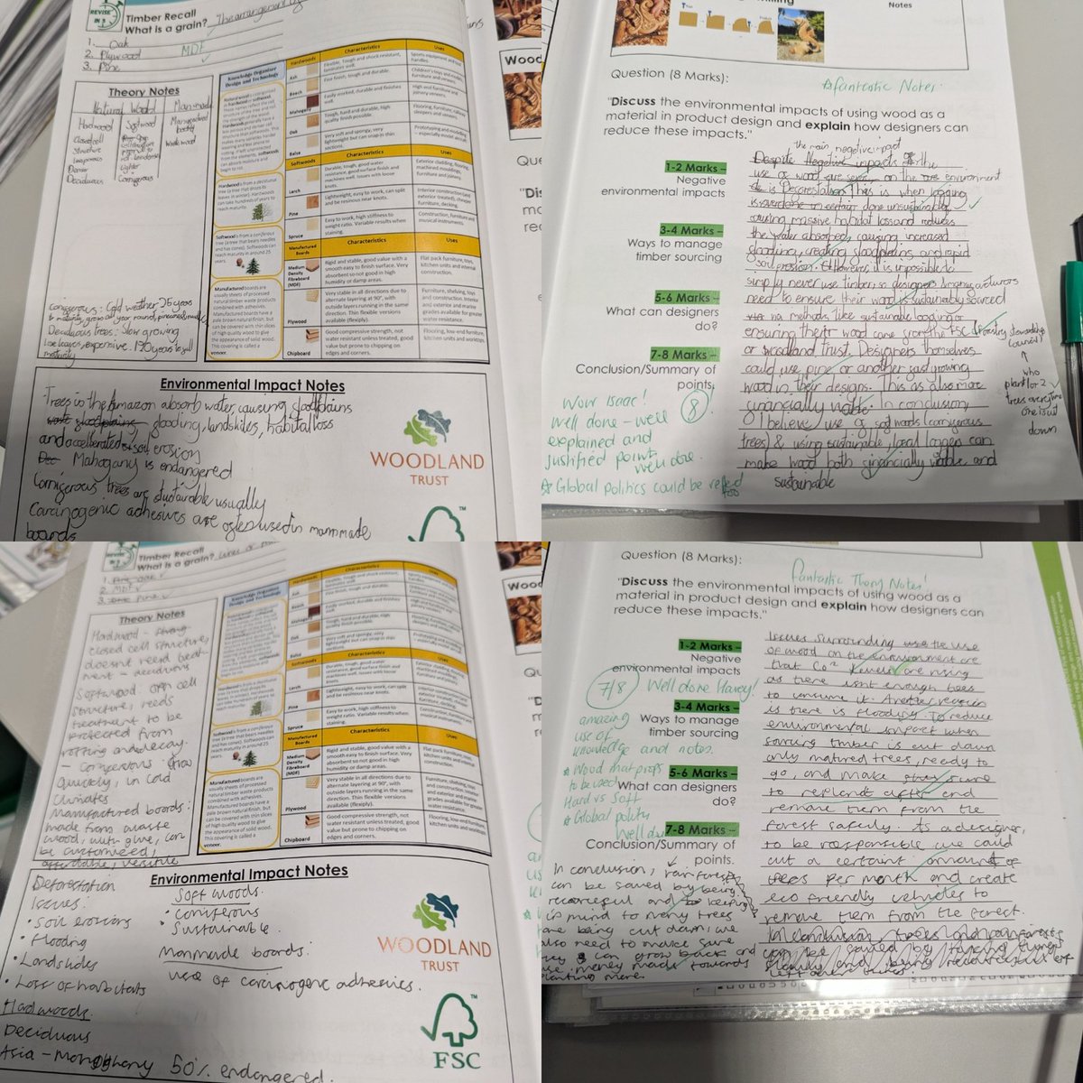 Year 9 PD students introduction into GCSE style theory lessons. Knowledge Organisers, note taking, Q&amp;A then scaffolded exam questions. Awesome outcomes of applied knowledge! 
Excited for next year! #KS4 bound! 💡