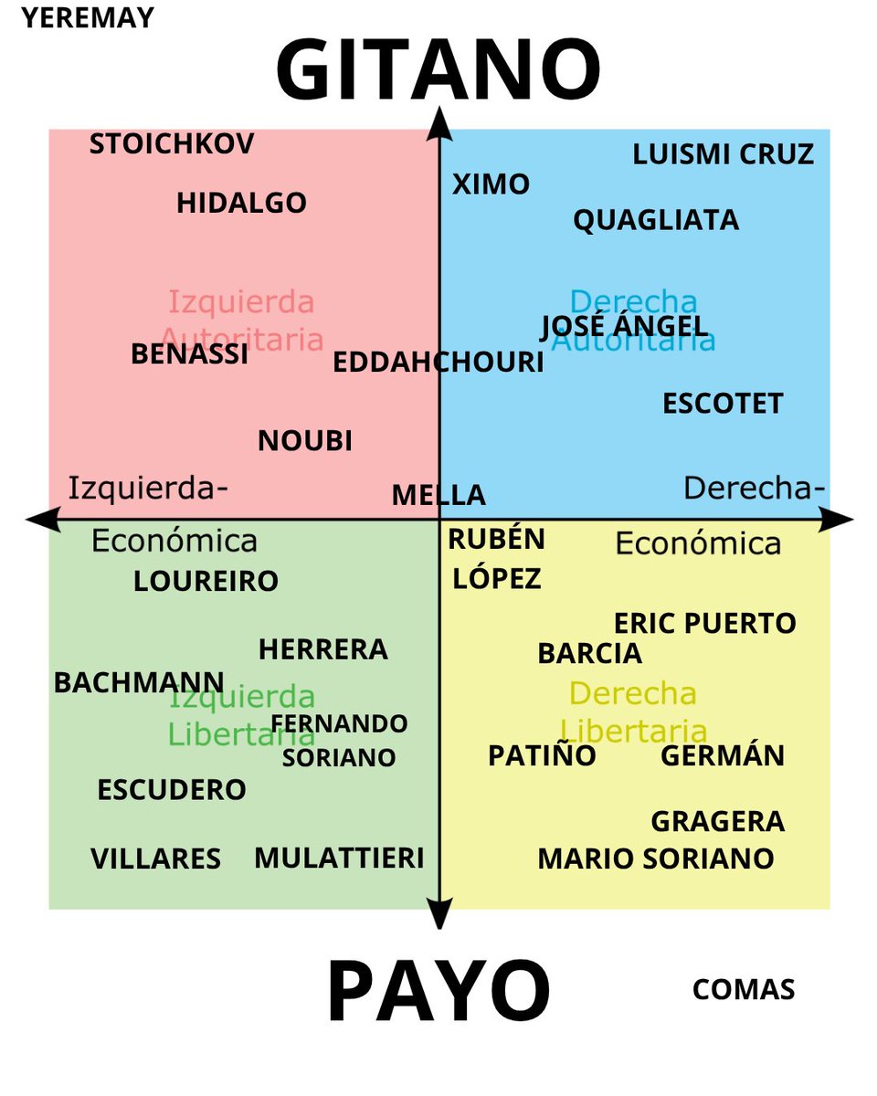 JodidoExiliao's tweet image. Opinion personal.