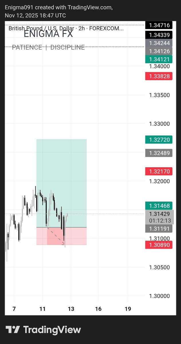 O_r_ion's tweet image. Gu no be so oooo 🤣😂💔