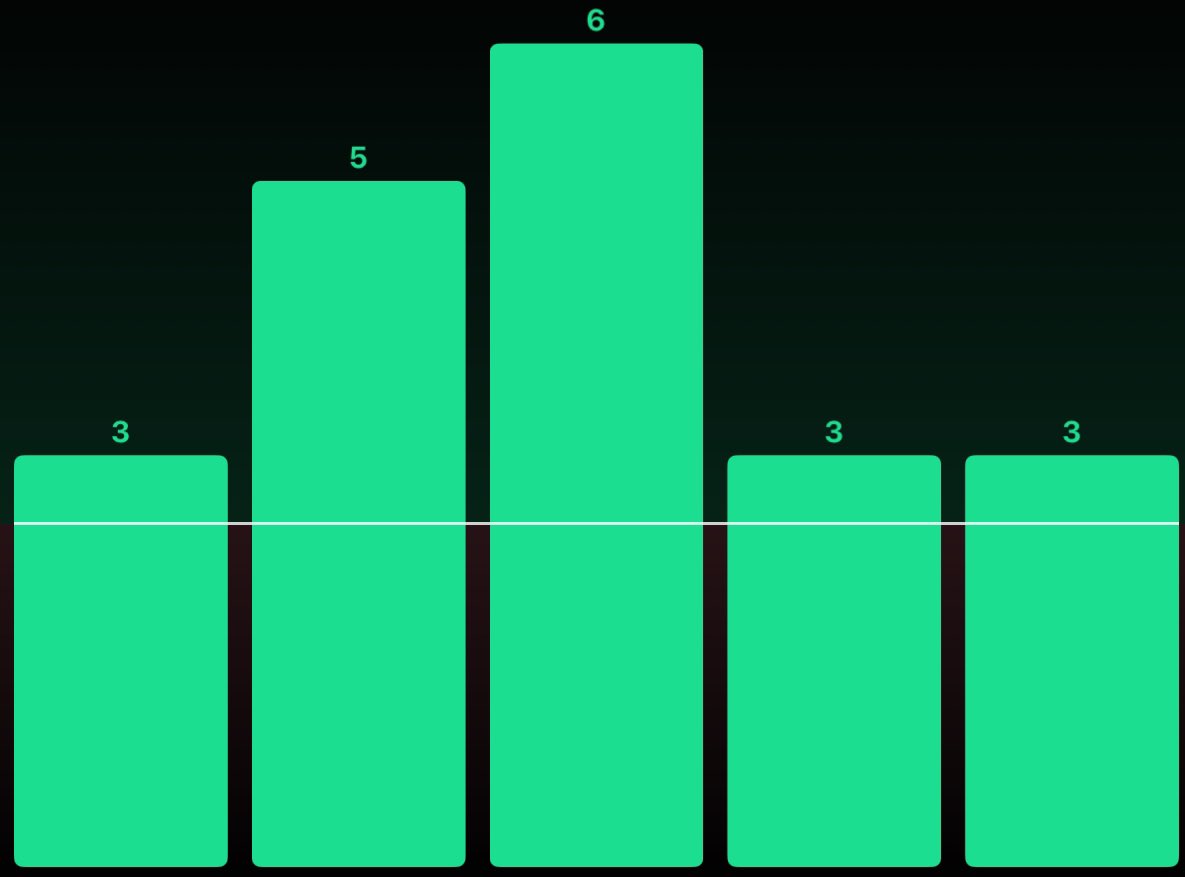 HooveLocks tweet media