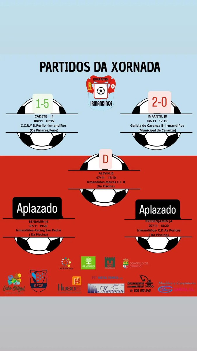 Resultados do fin de semana pasado. Os partidos do benxamin e prebenxamim tiveron que ser aprazados por mor dunha tormenta electrica o venres cando ian a disputarse