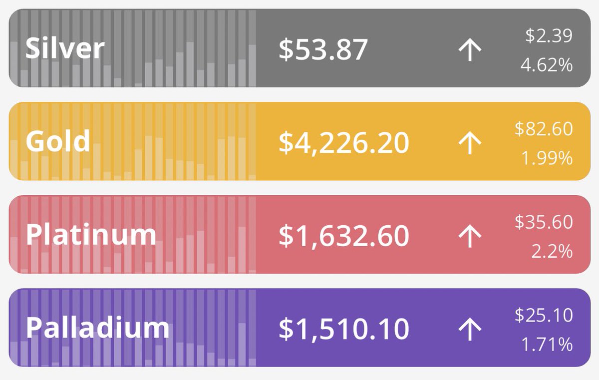 CovertRecon (@covertrecon_17) on Twitter photo 