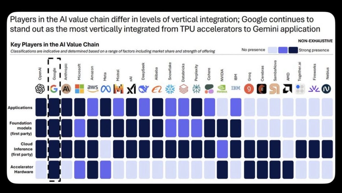 Sam Huber tweet media