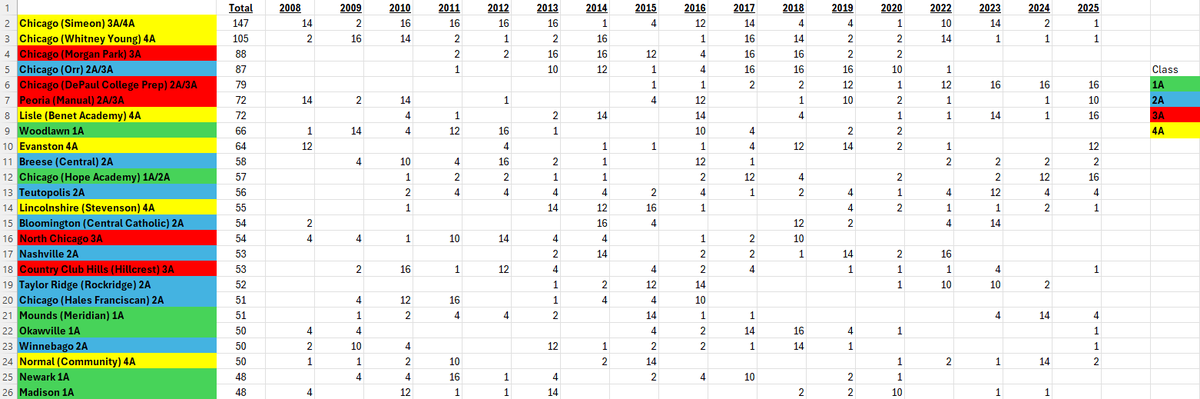PointGuard21 tweet media