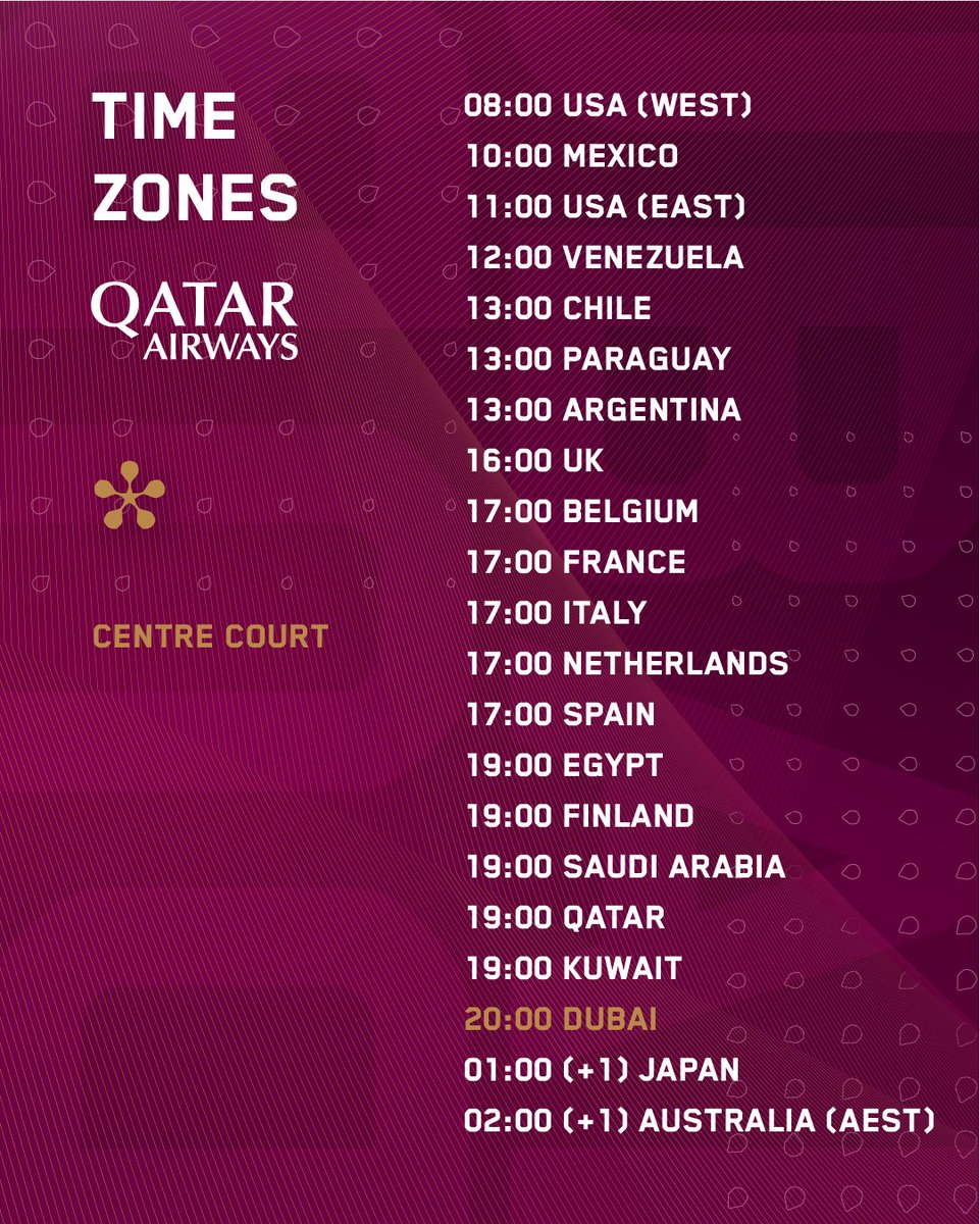 premierpadel's tweet photo. The top women’s seeds have entered the chat 💬🇦🇪 Ready for Day 3! (1/2)
⏰ Swipe for timezones
📺 Watch via our official Youtube channel & broadcast partners
📊 Livescore & results: https://t.co/V9W5cbkDOm
#PremierPadel #DubaiPremierPadelP1 https://t.co/7PTEXARZvS