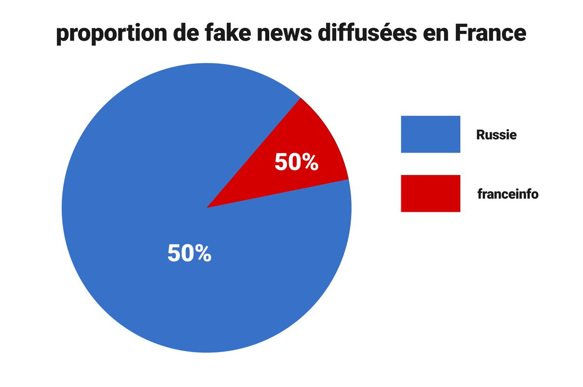 festinaboy's tweet image. Excellent