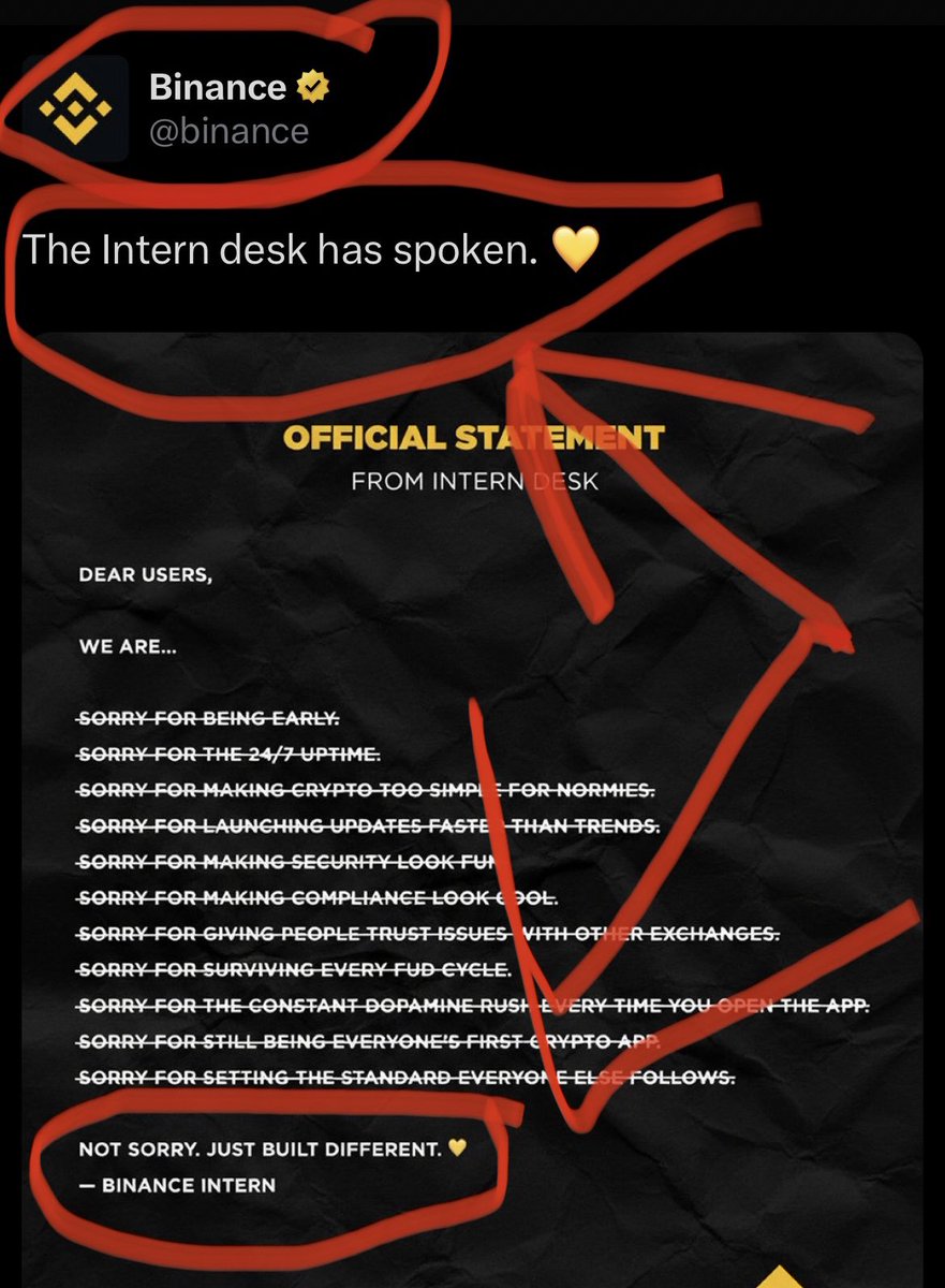 cibi_builder's tweet photo. 🤔🤔BOB🤔🤔

Build on BNB @BOB_bnbbuilder 
Dear big builder CZ, our chart is fire, Can you see in the top? @cz_binance We are so back. Build on BNB @BNBCHAIN 
Hey 👋 @binance do you see us? We are coming… https://t.co/OsCEHZA3ac