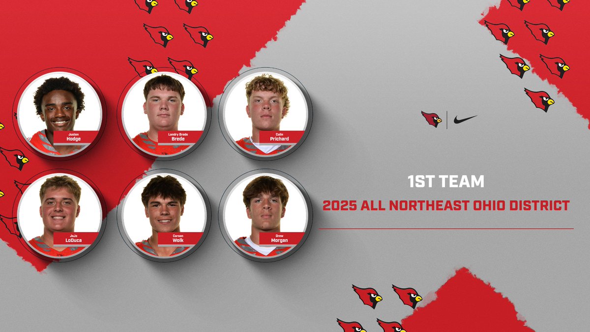 Congratulations to <a href="/JustenHodge/">Justen Hodge</a> <a href="/TheLandryBrede/">Landry Brede</a> <a href="/Colin_Prich/">Colin Prichard</a> <a href="/jojo_loduca/">Jojo LoDuca</a> <a href="/carson_wolk/">Carson Wolk</a> <a href="/drew33morgann/">Drew Morgan</a> on being selected as 1st Team All Northeast Lakes District! #onceacard